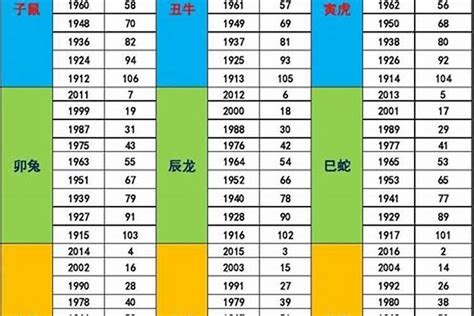 1984五行屬什麼|1984年是什么命 1984年是什么命五行属什么